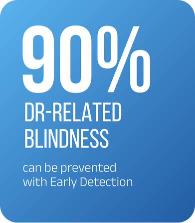 A doctor reviewing eye scan results on a smartphone